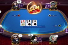 Những mẹo chơi game bài poker cực hay đến từ cổng game bài Sunwin 